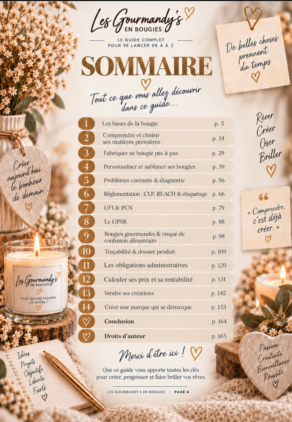 Les Gourmandy's en Bougies – Guide Complet 2026 (PDF).